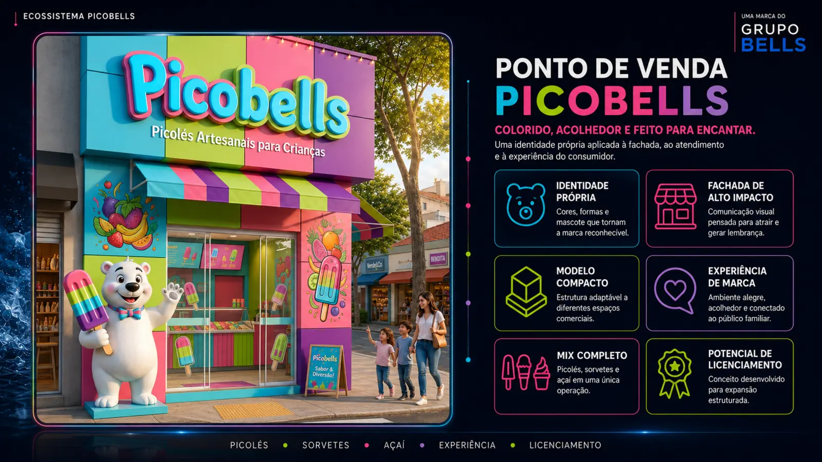 Bells Partners